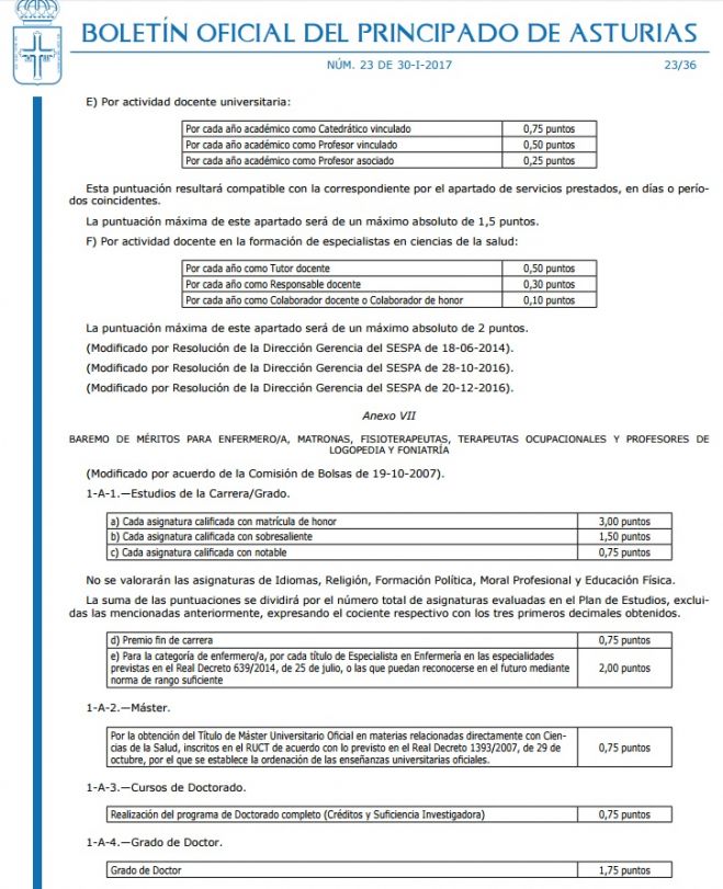 ACTUALIZACIÓN DE MÉRITOS SESPA 2017